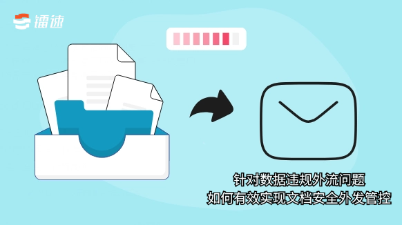 针对数据违规外流问题如何有效实现文档安全外发管控