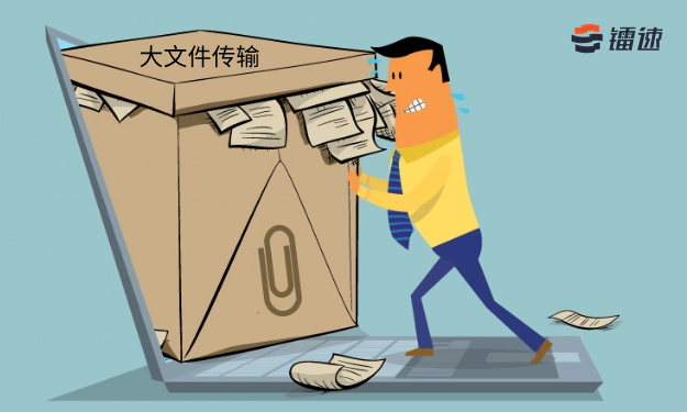大文件传输,速盈娱乐,文件传输