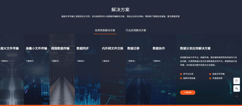 速盈娱乐,大型文件高速传输,企业大文件传输