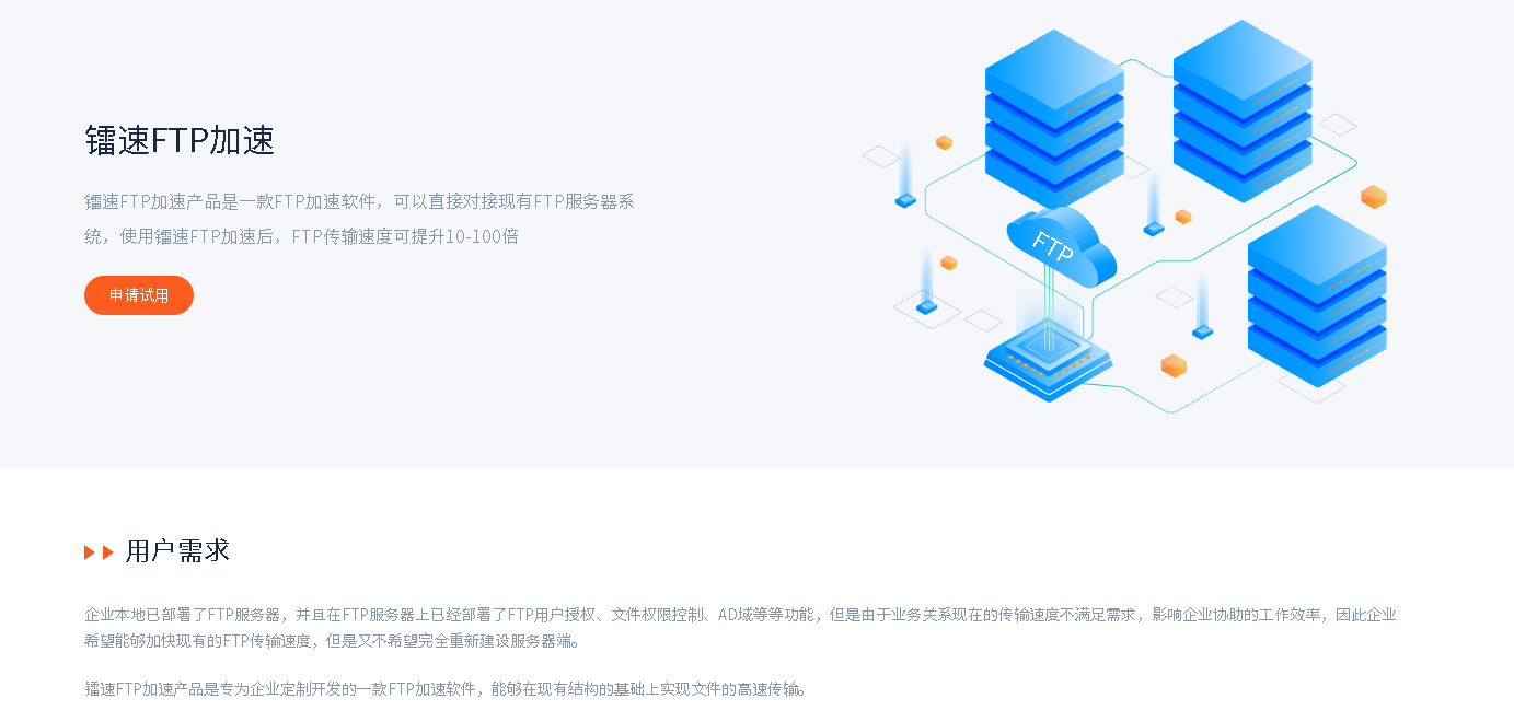 ftp文件传输,速盈娱乐FTP加速